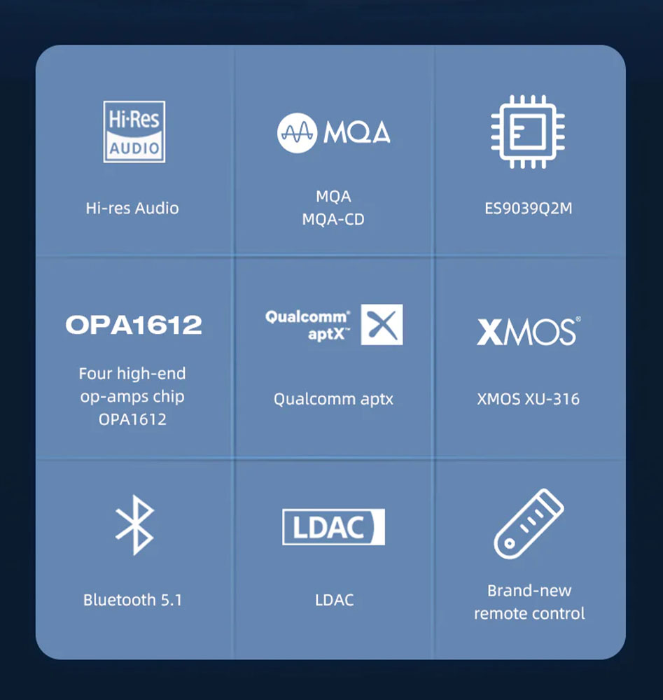 SMSL D-6S DAC ES9039Q2M XMOS XU316 Bluetooth 5.1 32bit 768kHz DSD512 MQA